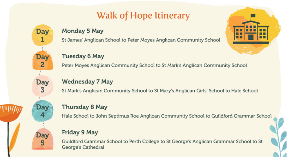 Walk of Hope Itinerary